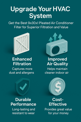 Upgrade Your HVAC System with the Best 9x30x1 Pleated Air Conditioner Filter for Superior Filtration and Value 2 Vertical infographic with a dark teal background promoting the 9x30x1 pleated HVAC air filter upgrade. Includes headline and four sections with 3D icons and text: Enhanced Filtration, Improved Air Quality, Durable Performance, and Cost-Effective.